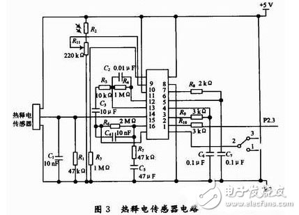 Pyroelectric sensor circuit