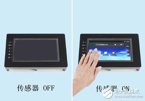 Resistive touch screen