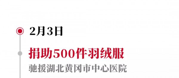 ç´¯è®¡æåŠ©410ä¸‡å…ƒã€7788ä»¶è¡£ç‰©ï¼ŒåŠ²éœ¸ç”·è£…é©°æ´æŠ—ç–«çš„è„šæ­¥ä»æœªåœæ­¢ï¼