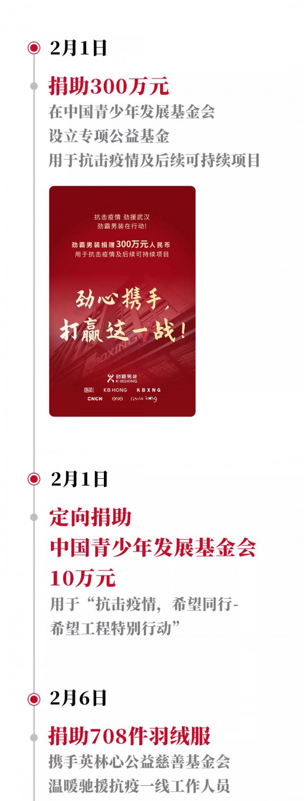 ç´¯è®¡æåŠ©410ä¸‡å…ƒã€7788ä»¶è¡£ç‰©ï¼ŒåŠ²éœ¸ç”·è£…é©°æ´æŠ—ç–«çš„è„šæ­¥ä»æœªåœæ­¢ï¼