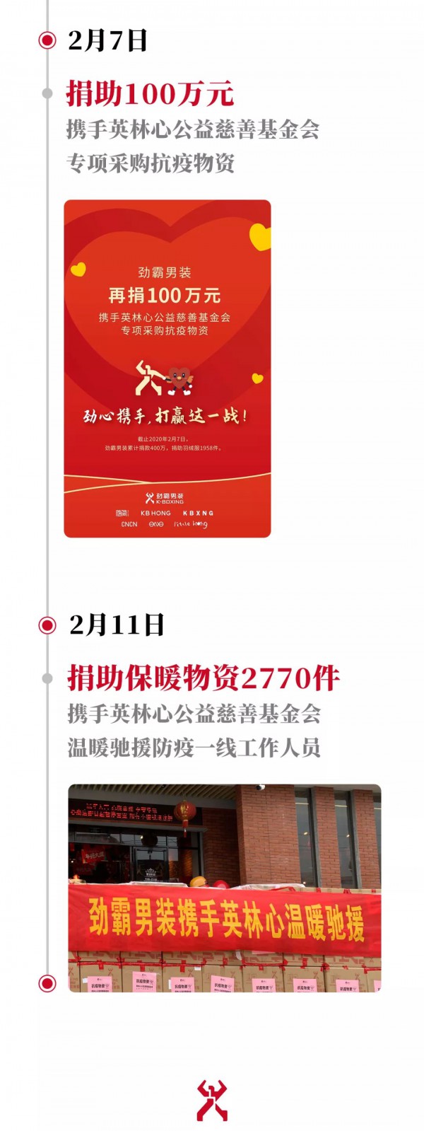 ç´¯è®¡æåŠ©410ä¸‡å…ƒã€7788ä»¶è¡£ç‰©ï¼ŒåŠ²éœ¸ç”·è£…é©°æ´æŠ—ç–«çš„è„šæ­¥ä»æœªåœæ­¢ï¼