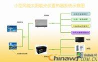 Small wind solar photovoltaic regenerators and excellent new energy