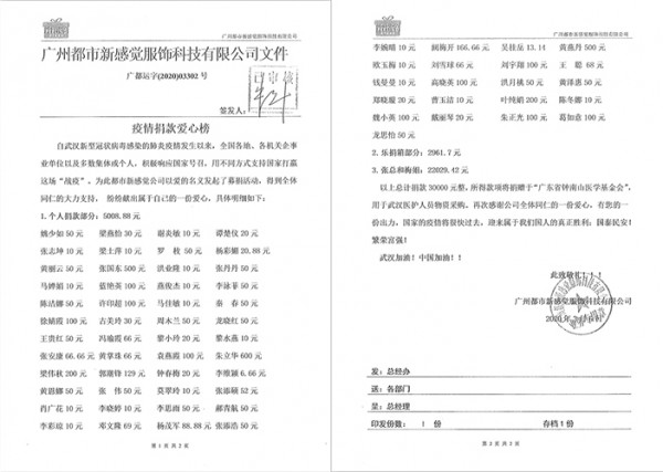 éƒ½å¸‚æ–°æ„Ÿè§‰ï¼šä¸‡ä¼—ä¸€å¿ƒï¼Œå…±å…‹æ—¶è‰°ï¼Œä¸­å›½åŠ æ²¹