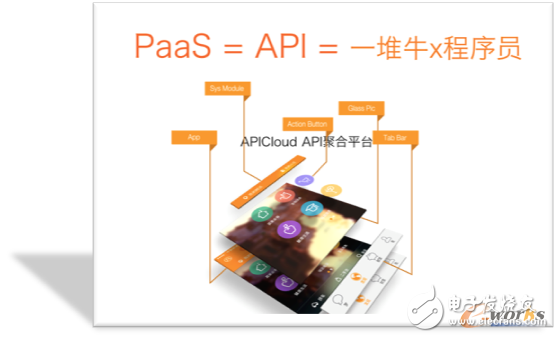 Why is PaaS cloud service the preferred choice for mobile app developers?