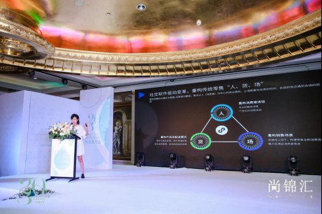å°šé”¦æ±‡å¼•é¢†å»ºåº· 2030å¤©ç„¶ä¹³èƒ¶å†…è¡£é¦–æ¬¡æŠ¢æ»©ä¸­å›½å¸‚åœº