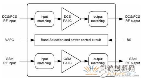 The role and characteristics of mobile phone amplifiers