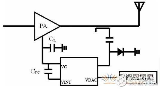 The role and characteristics of mobile phone amplifiers