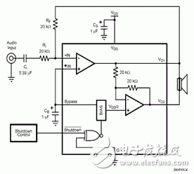 Deep interpretation of ATE-based IC test technology