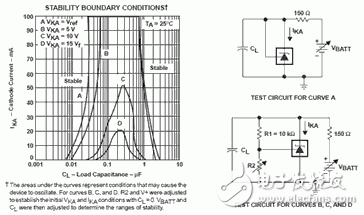 Deep interpretation of ATE-based IC test technology