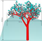Introduction to the ultra-large-scale high-frequency electromagnetic field analysis software HOBBIES