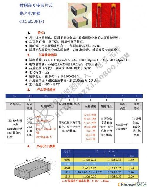 RF high Q multilayer chip ceramic capacitor