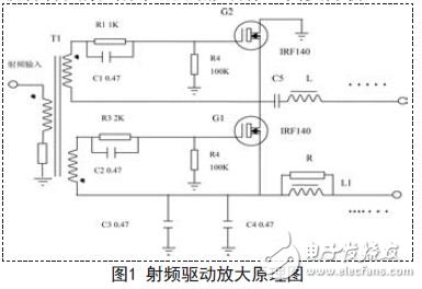 Maintenance Considerations for Kilowatt PDM Transmitter Excited Driver Amplifiers