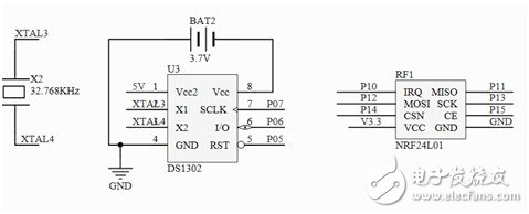 Intelligent GPS controller