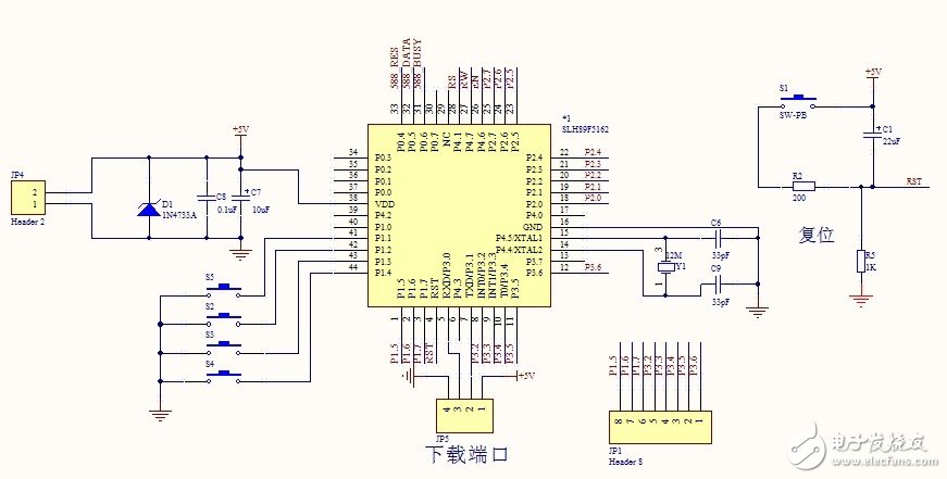 System diagram