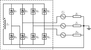 Current limiter