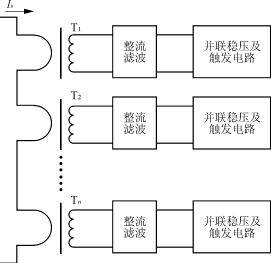 Power supply