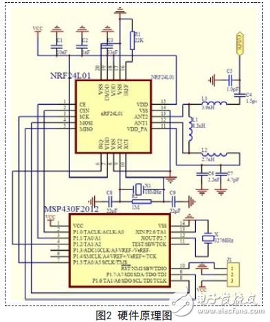 Circuit design