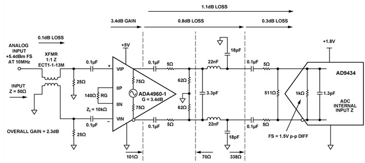 Circuit