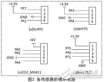 Circuit