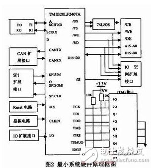 Circuit diagram