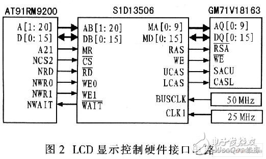 LCD display