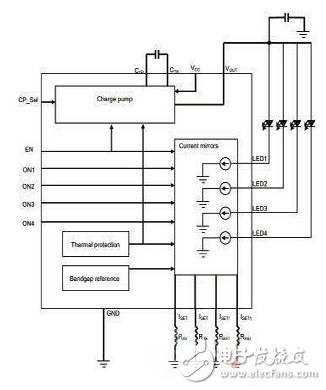 LED driver