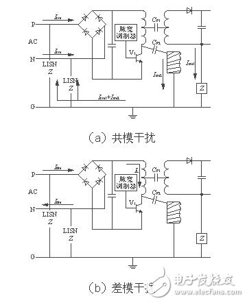 Switching power supply