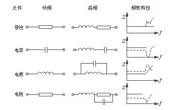 Switching power supply