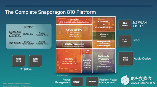 Five brands of mobile processor new products look ahead