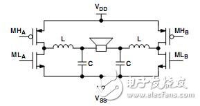 Differential switch output stage