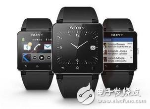 The world's top five smart watch solutions are revealed!