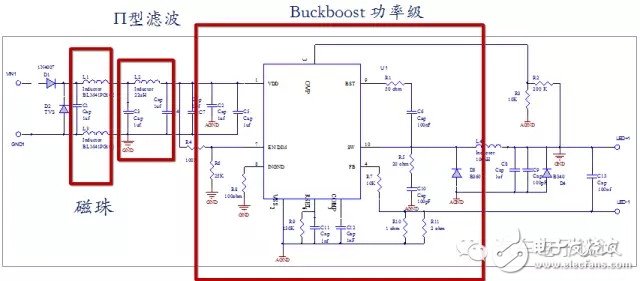 Discussion on DC/DC power supply and EMI