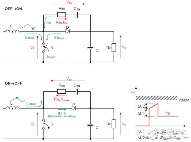 Discussion on DC/DC power supply and EMI