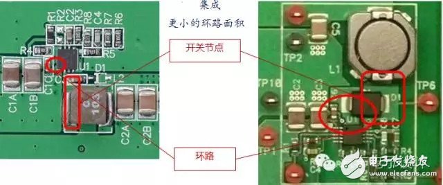 Discussion on DC/DC power supply and EMI