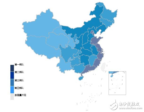 The status quo of Chinese enterprises on the cloud index: insufficient breadth and insufficient depth