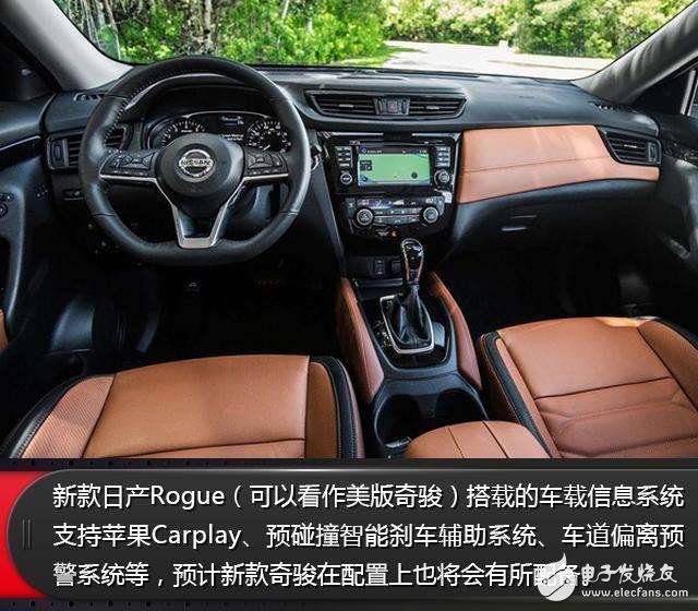 SUV veteran will be "new", the new Qijun will be launched in April or increase the number of 7 models