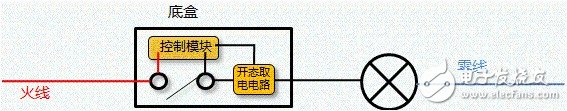 Smart Home Single FireWire Power Solution