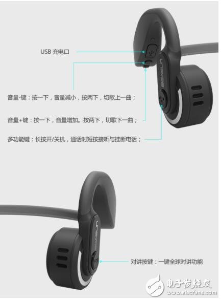 How about BEASUN GY2 bone conduction headphones