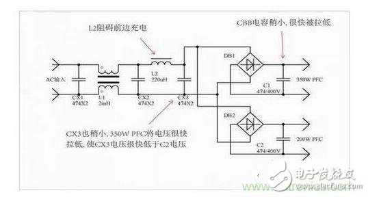 How to solve the problem of inexplicable heating of power supply devices