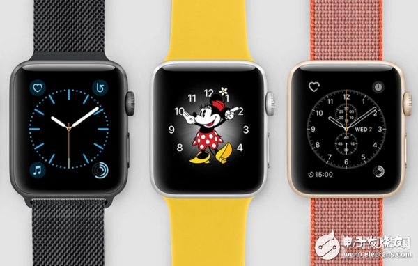 Market research: Apple Watch accounts for 80% of the smart watch industry revenue