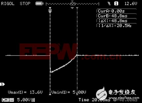 Classic cost-effective power-down protection circuit detailed design