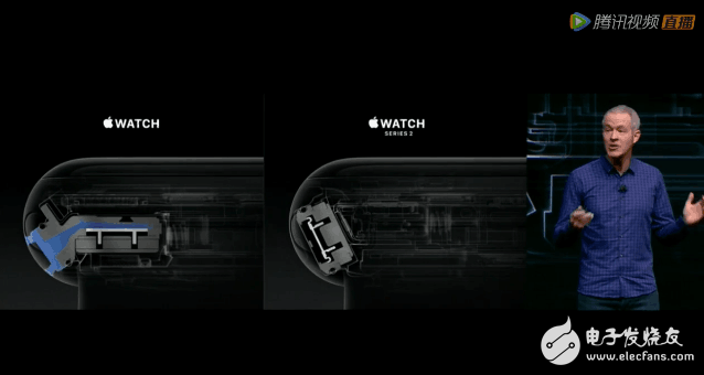 Second-generation Apple Watch debut, waterproof and GPS