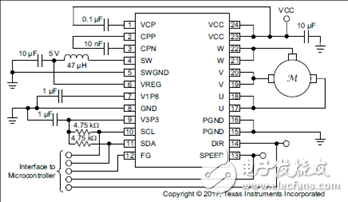 DRV10983-Q1 main features _ functional block diagram