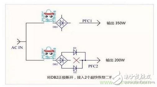 How to solve the problem of inexplicable heating of power supply devices