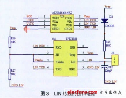 Interface circuit of LIN bus