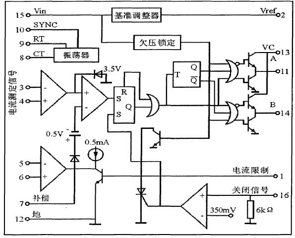 Design of full bridge switching power supply based on UC3846