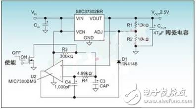 Analysis of Complexity and Solution of FPGA Power Supply Requirements in IPTV System