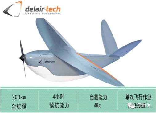 Delair-Tech DT series drone geological disaster application program (below)