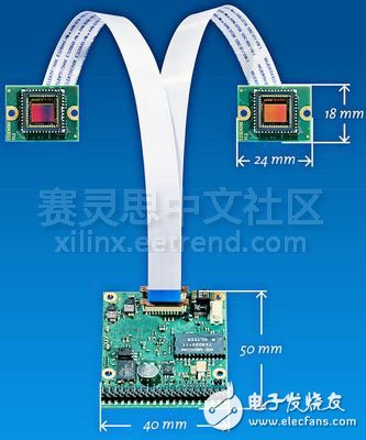 Figure 1: Vision Components VCSBC nano Z-RH-2 Industrial Stereo Smart Camera Module