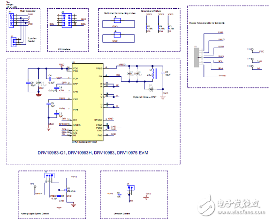 DRV10983-Q1 main features _ functional block diagram